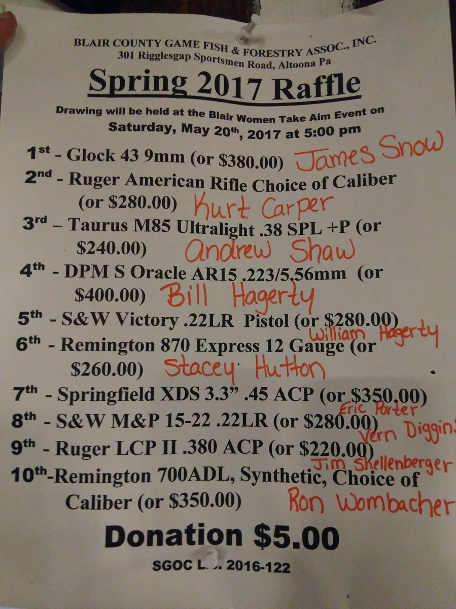 2017 Spring Raffle winners